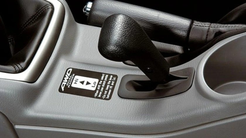 Пониженная передача Субару Форестер