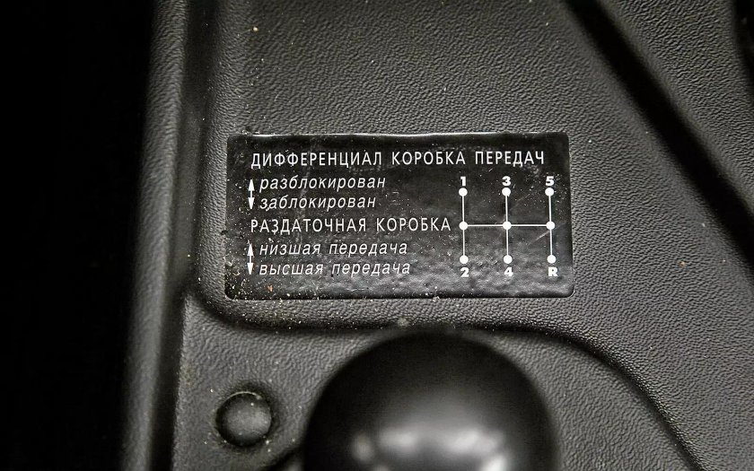 Схема рычагов раздатки Нива 2121