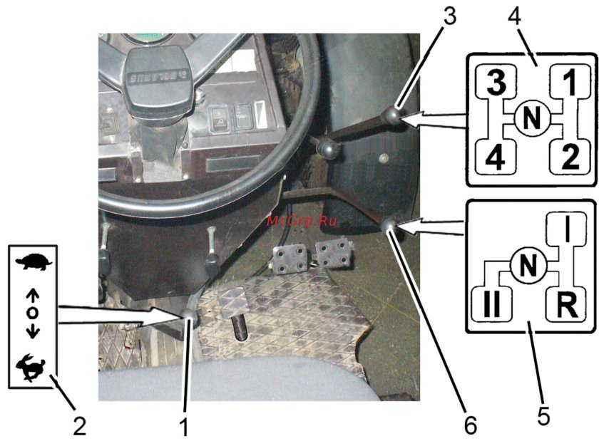 Рычаги переключения диапазонов на тракторе Беларус 320