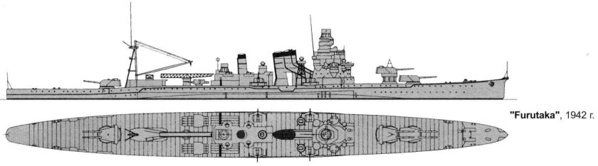 Фурутака тяжёлый крейсер