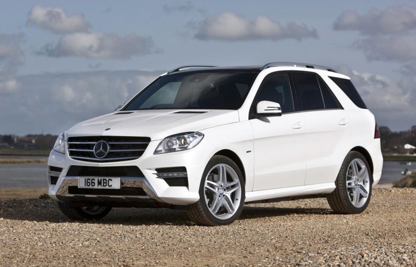 Mercedes ml w166