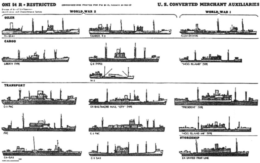 Транспортные корабли США второй мировой войны