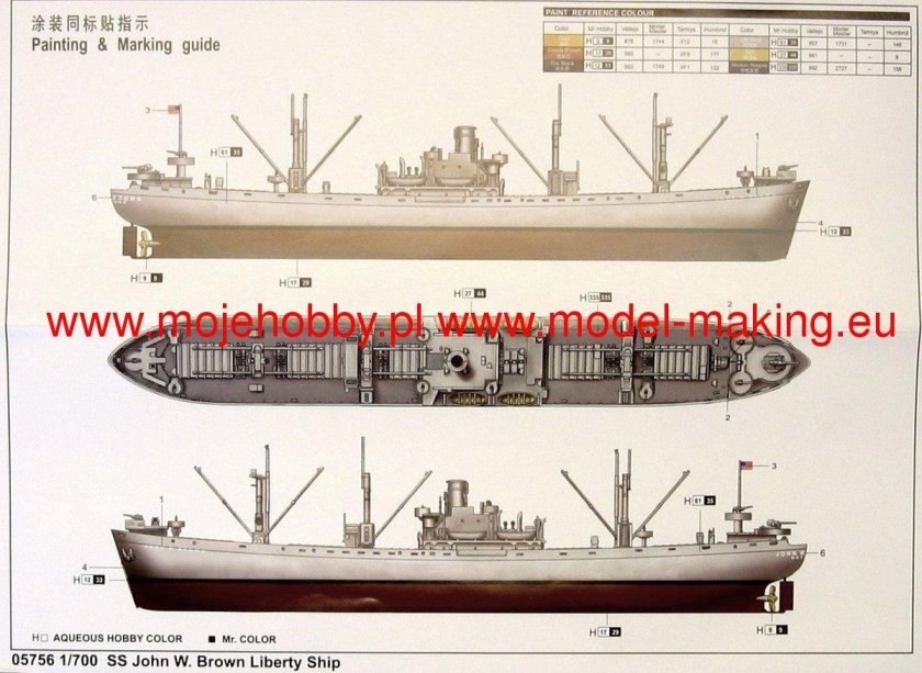 SS John w. Brown Liberty ship