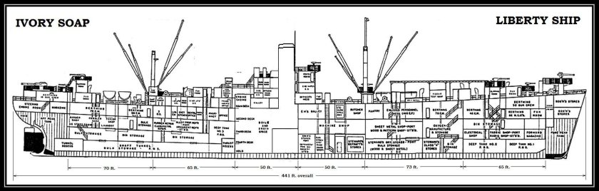 Судно типа Либерти чертежи