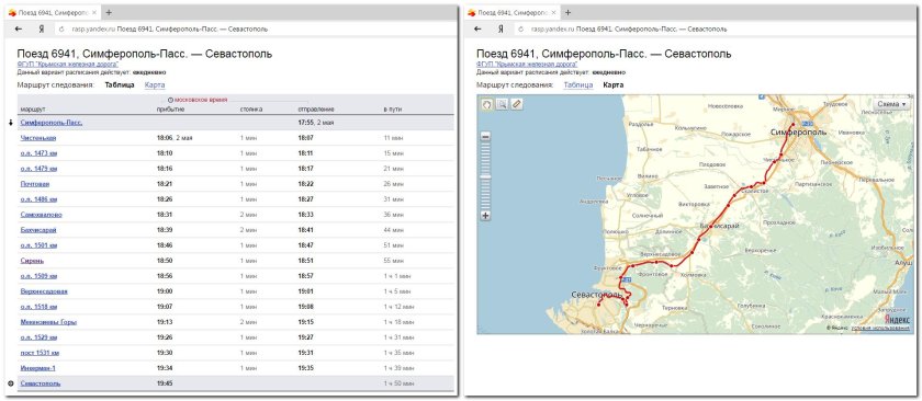 Маршрут следования поезда