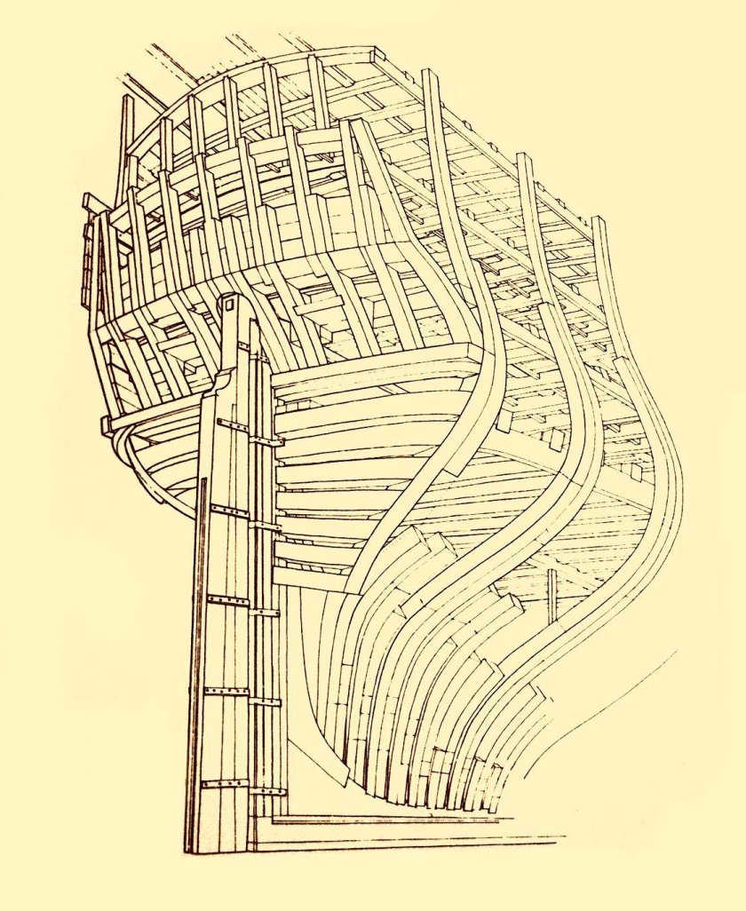 Шпангоуты парусного корабля 18 века
