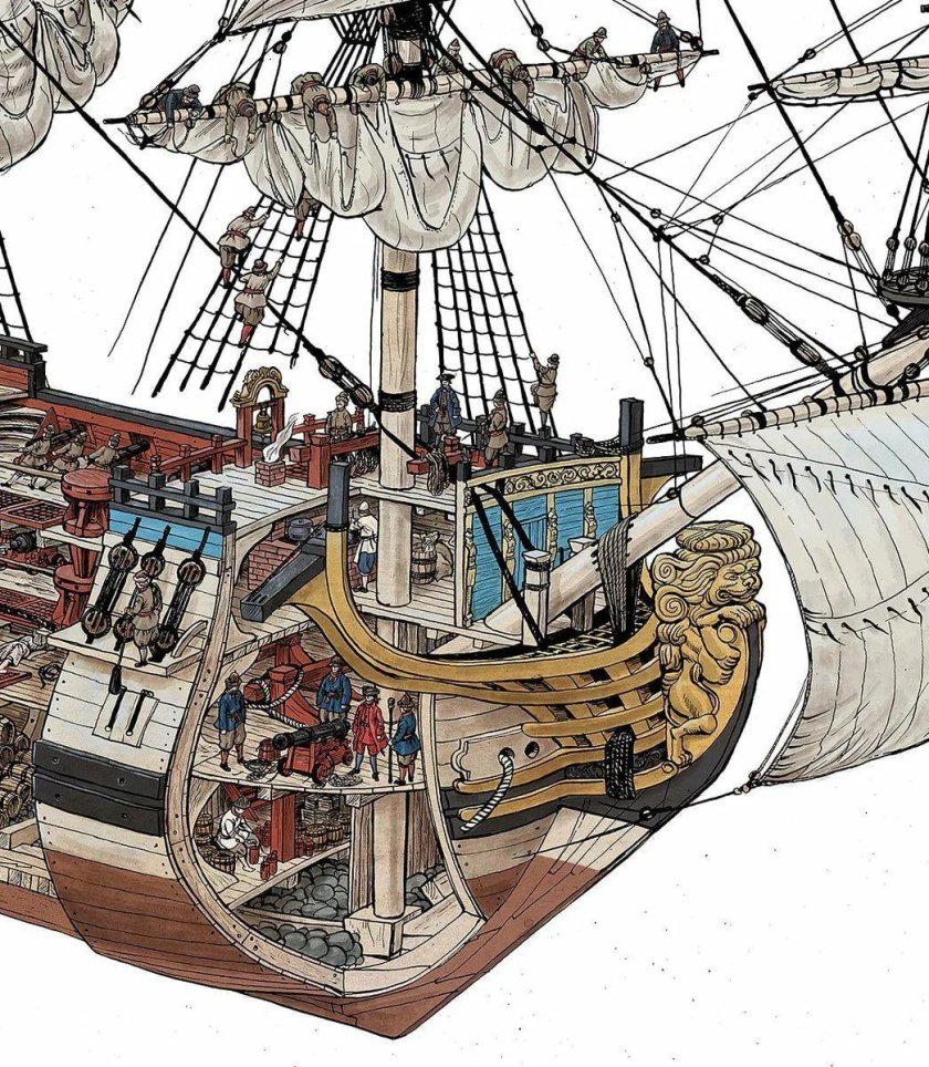 Галеон корабль 17 века