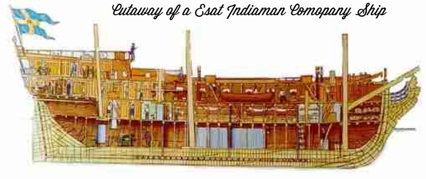 Галеон 17 века в разрезе