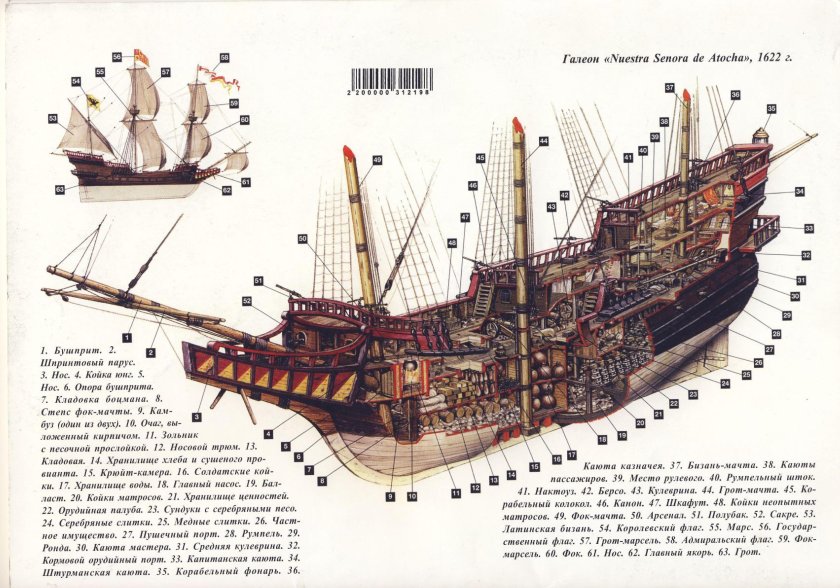 Галеон Нуэстра сеньора де Аточа
