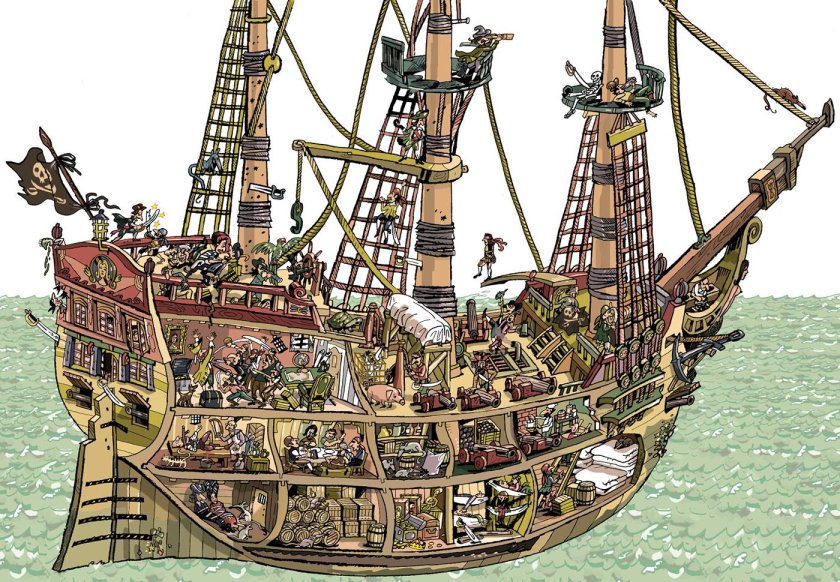 Галеон корабль 17 века