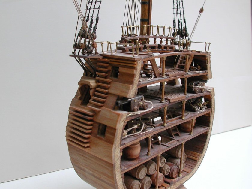 HMS Victory линкор