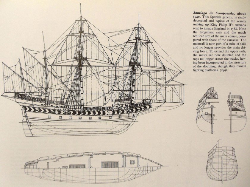 Парусный Фрегат 17 века чертёж