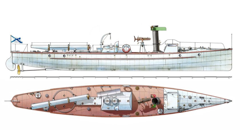 Миноноска бычок модель