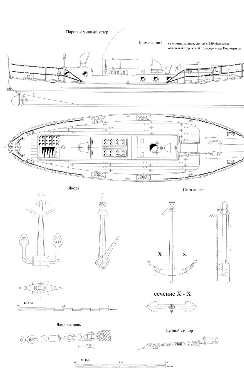 Паровой катер Дагмар чертежи