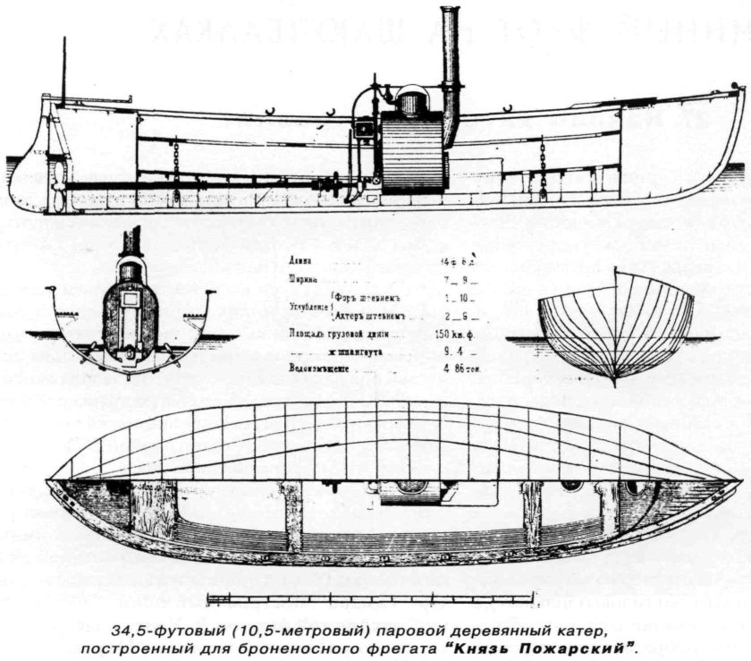 Паровой катер Дагмар