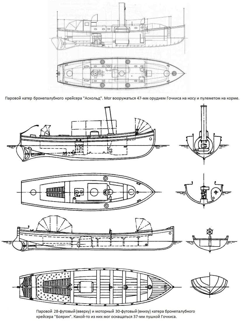 Паровые катера российского Императорского флота