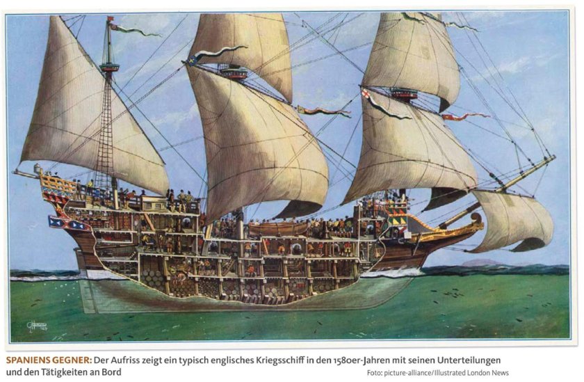 Испанский Галеон 16 века