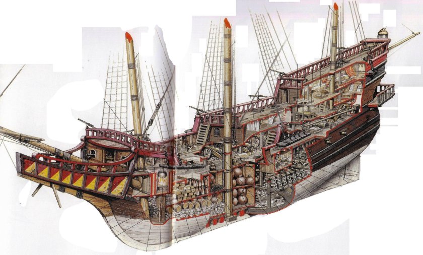 Галеон Нуэстра сеньора де Аточа