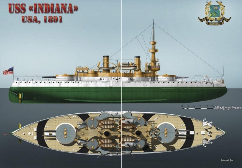 Броненосец Индиана