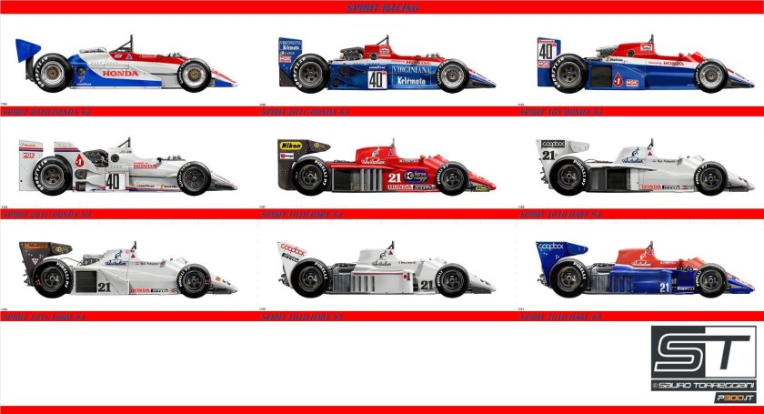 Эволюция гоночных машин