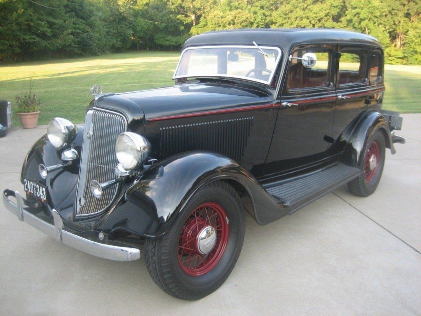 Маскот Plymouth 1934