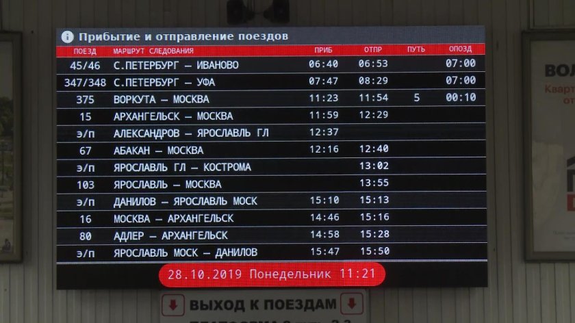 Москва-Ярославль расписание поездов