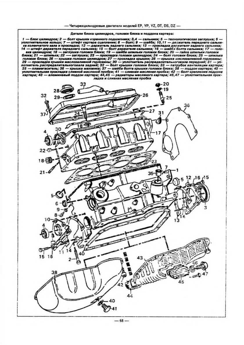 Схема двигателя Ауди 80 б3