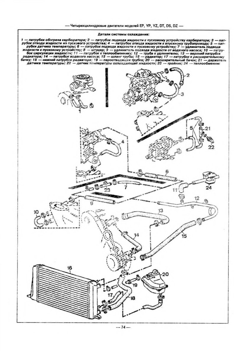 Система охлаждения двигателя Ауди 80 б3 1.8