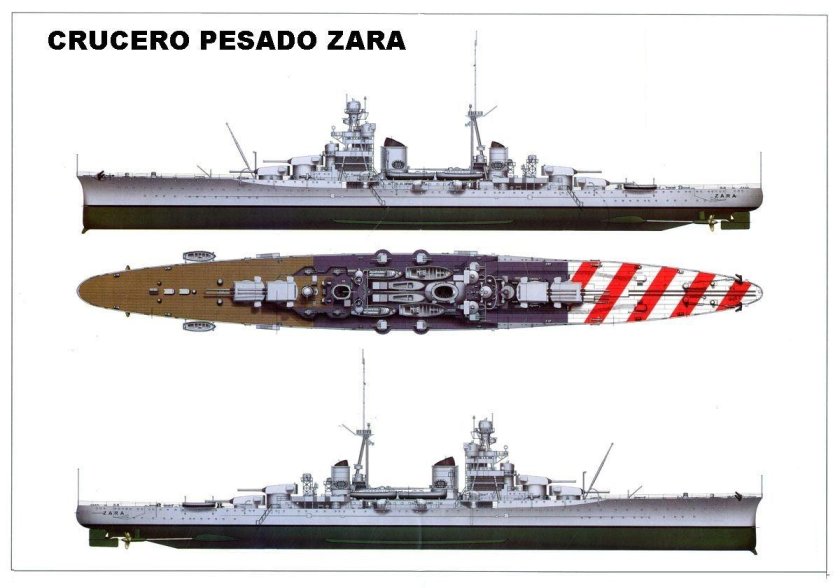Тяжелый крейсер Zara модель