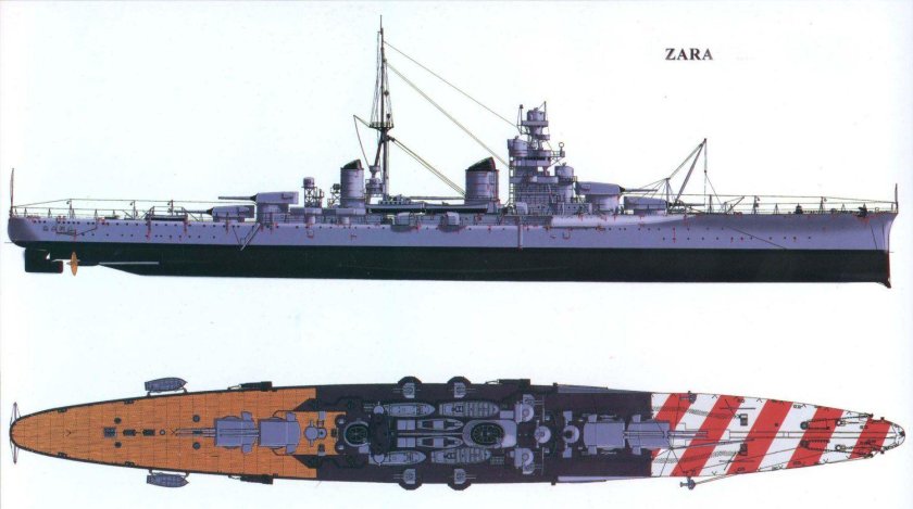 Итальянский тяжелый крейсер Zara