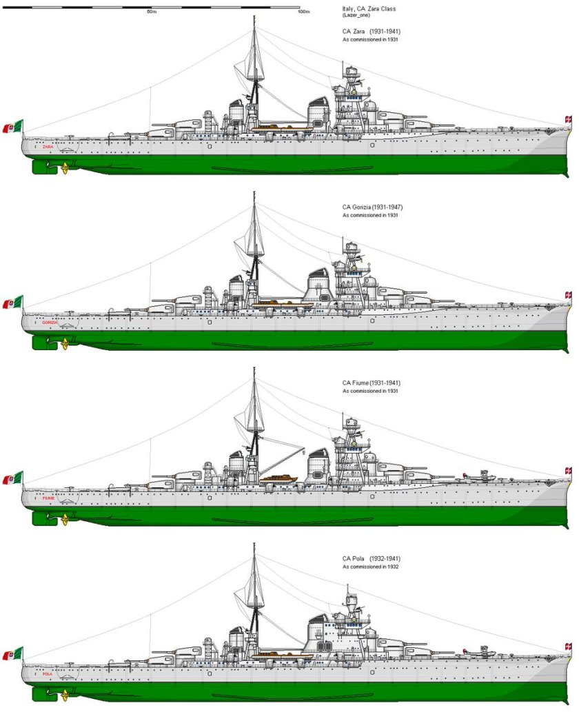 Тяжёлые крейсера типа «Зара»