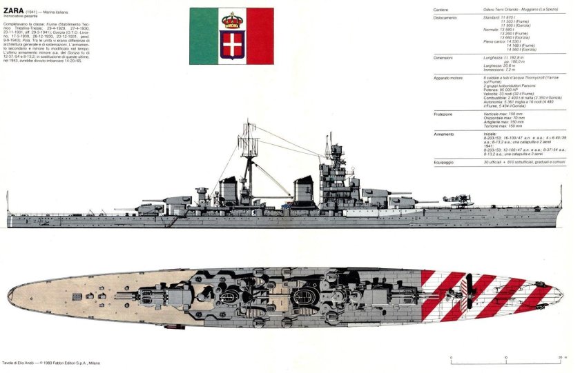 Военный корабль