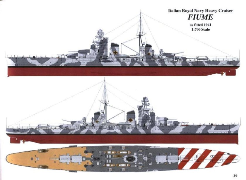 Итальянские тяжелые крейсера второй мировой войны