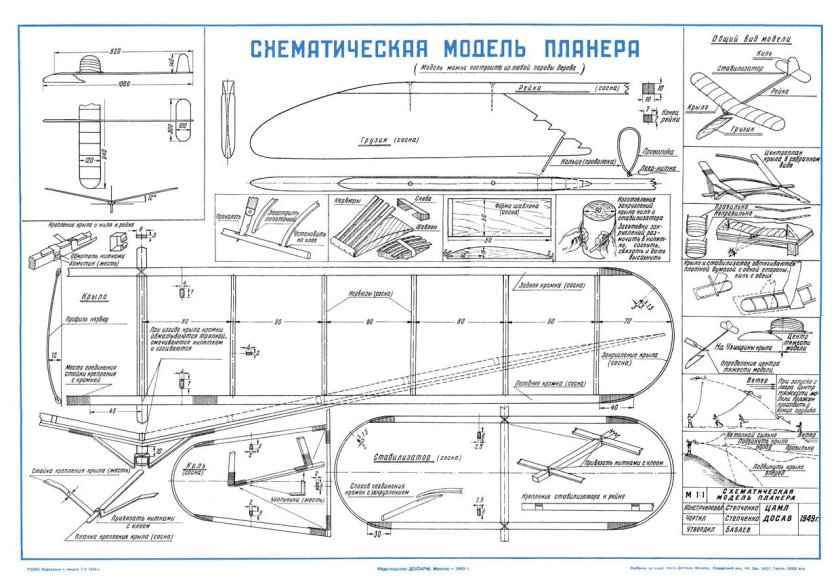 Модель планера+Моделист-конструктор