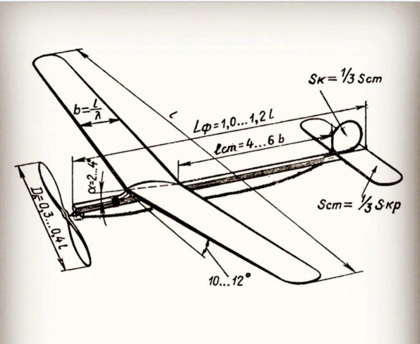 Схематическая резиномоторная модель самолета чертеж