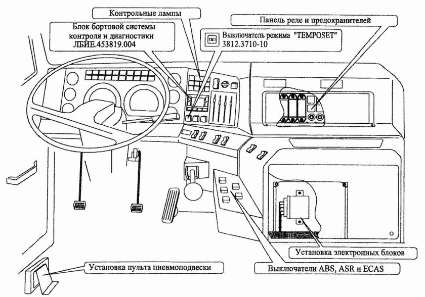 Реле АБС МАЗ 5440
