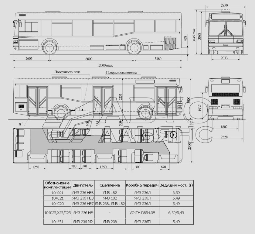 МАЗ 104 габариты
