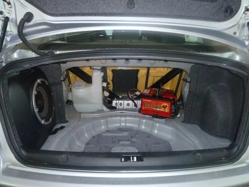 Mitsubishi Lancer 10 багажник