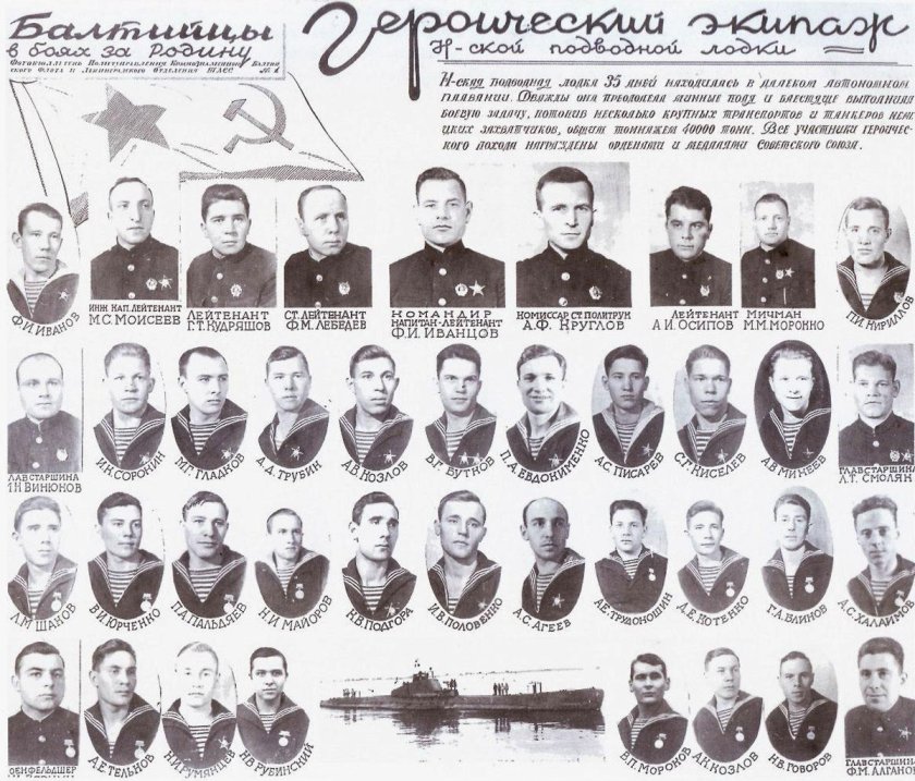 Моряки Краснознаменного Балтийского флота