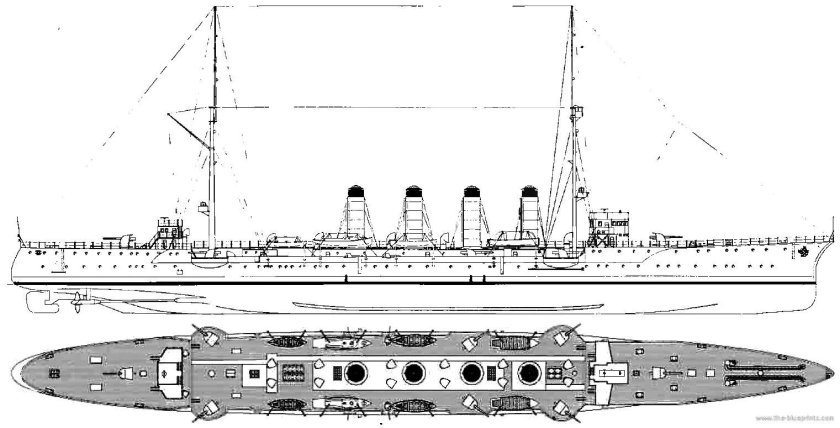 Броненосный крейсер Кент