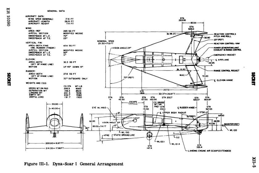 Чертежи x-20 Dyna Soar