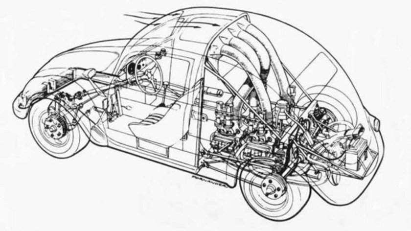 Двигатель строение Volkswagen Beetle Type 1