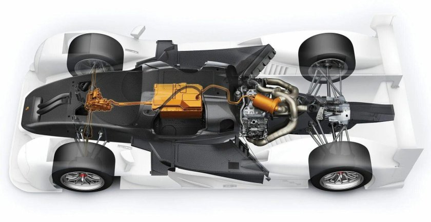 Мотор болида f1