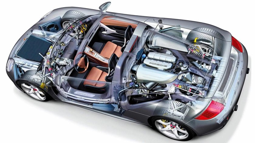 Порше Каррера двигатель