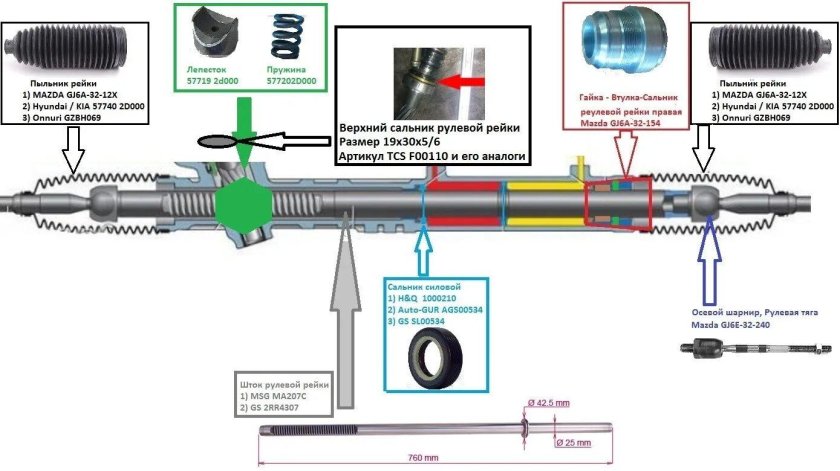 Мазда 3 сальник рулевой рейки