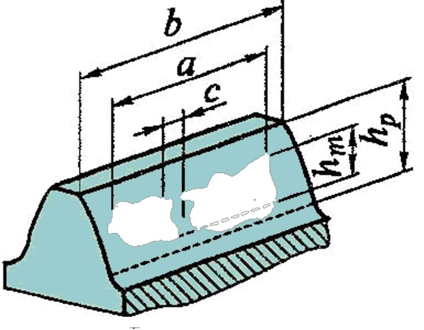 Пятно контакта на зубьях конических колёс