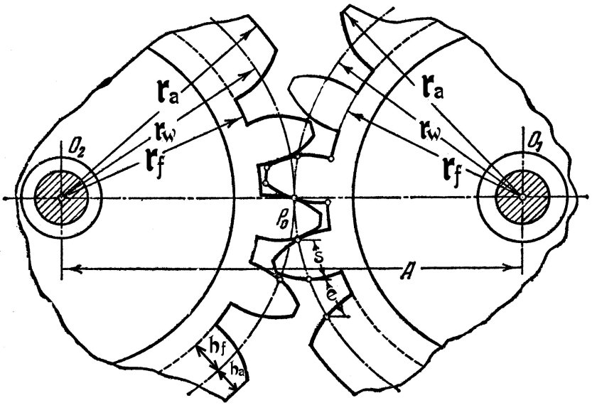 Схема зацепления зубчатой передачи