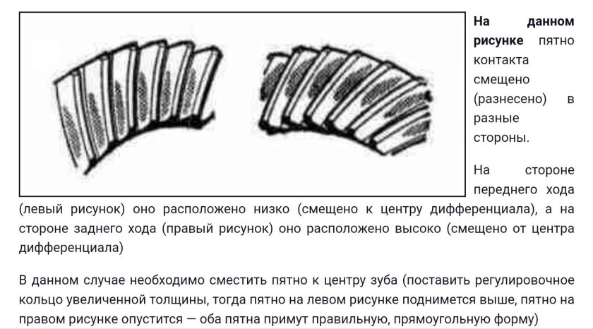 Регулировка пятна контакта главной пары редуктора