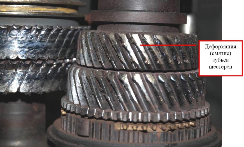 Синхронизатор вторичного вала МТЗ 2022