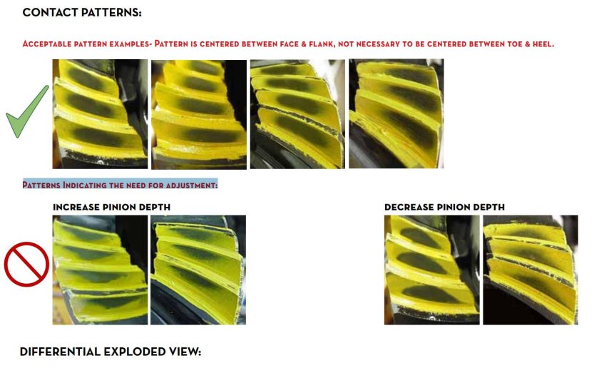 Пятно контакта шины с дорогой расчет